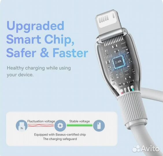 Usb кабель для iPhone