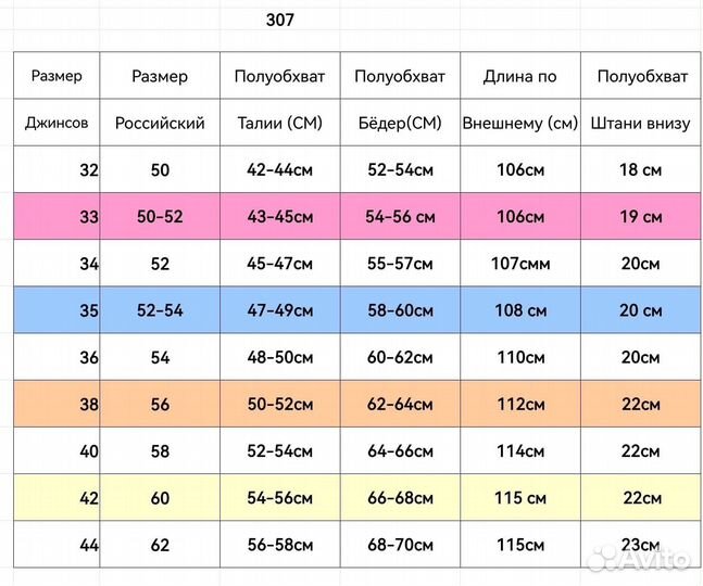 Джинсы мужские