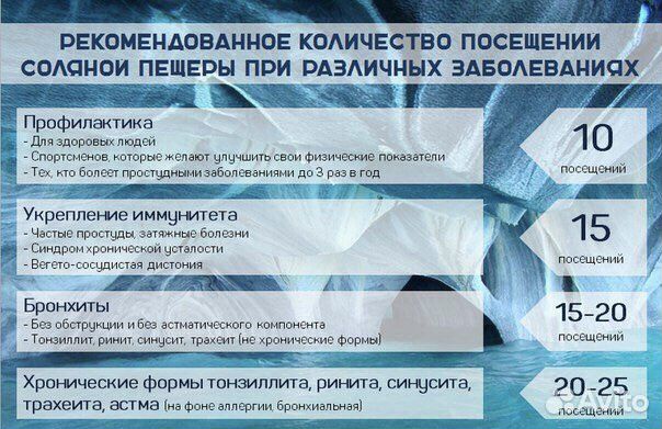 Соляная пещера