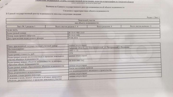 Участок 10 сот. (ИЖС)