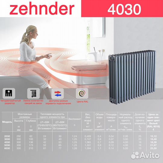 Стальной трубчатый радиатор отопления Zehnder 4030