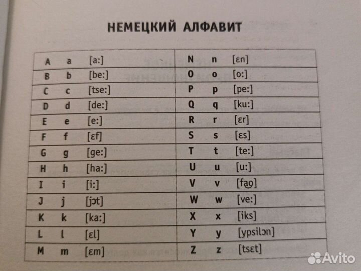 Правила немецкого языка и русско-немецкий словарь