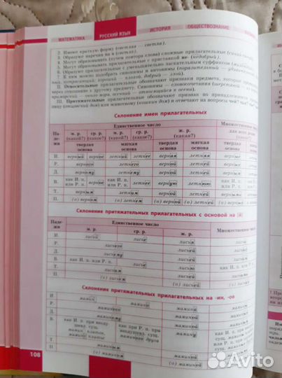 Справочник школьника 5-11 классы