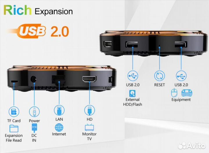 Smart tv приставка Vontar X2 2/16 и 4/32 S905W2