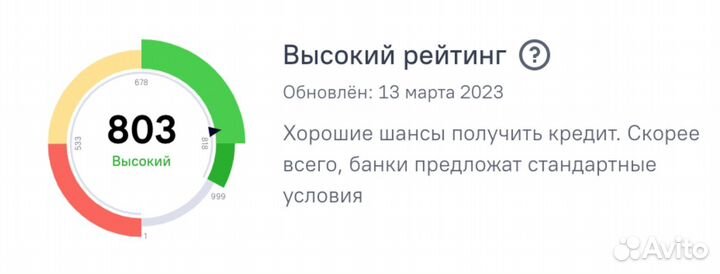 Помощь в получении кредита для ип и ооо