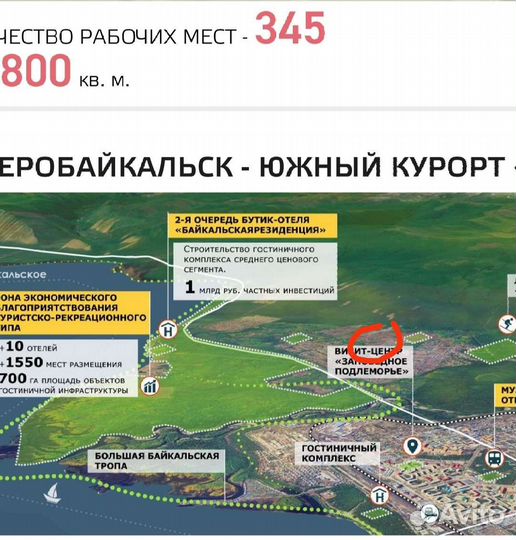 Ищу инвестора