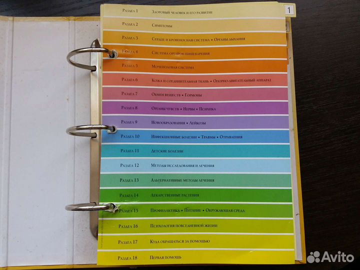 Медицинская энциклопедия 5 томов