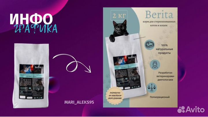 Карточка для маркетплейсов wildberries ozon