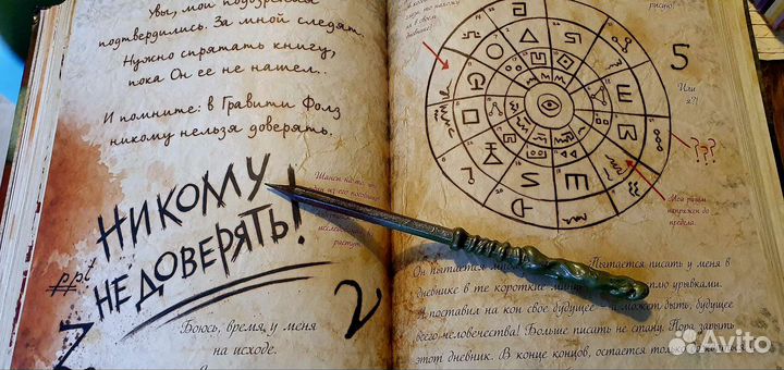 Волшебный Карандаши Гарри Поттера