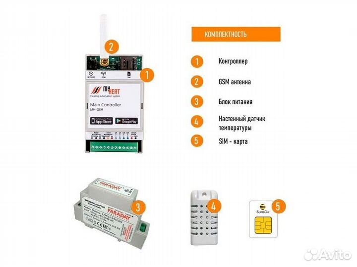 Контроллер MyHeat GSM