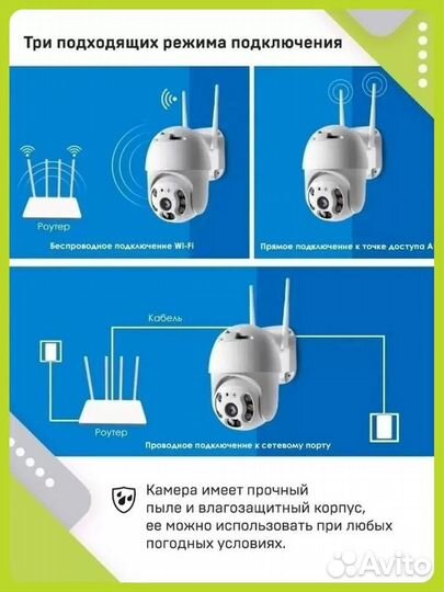 Беспроводная ip-камера видеонаблюдения уличная
