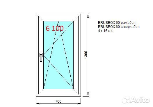 Пластиковые окна
