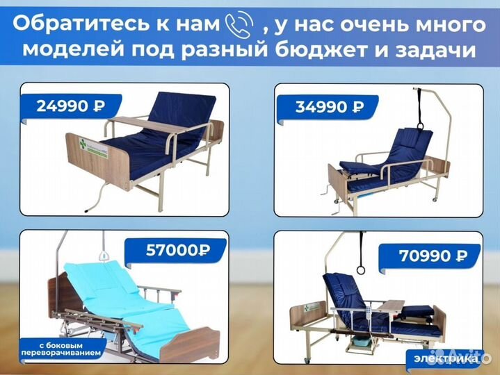 Медицинская кровать функциональная