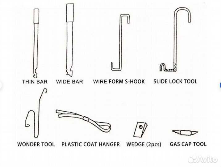 Набор для аварийного вскрытия автомобиля