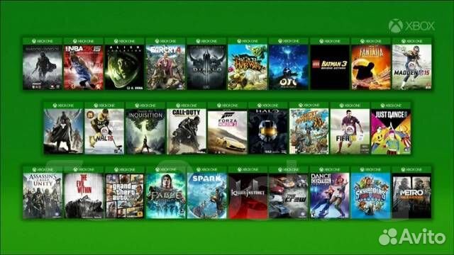 Установка игр на Ps3, PS4, PS Vita, PSP, Xbox One