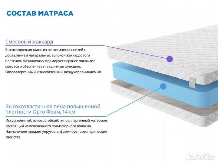 Матрас 180х200 новый беспружинный