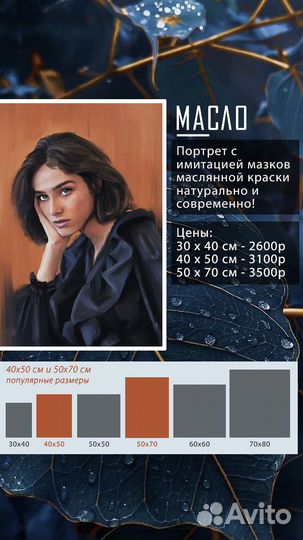 Портрет по фото на заказ