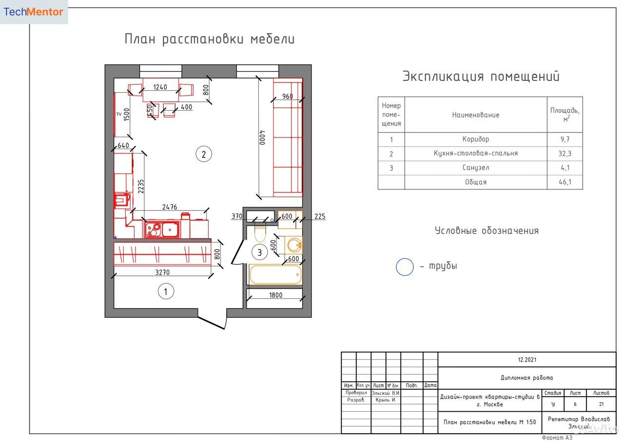 Курсы Автокад в Минске по цене р: обучение Autocad для начинающих с нуля в МШП