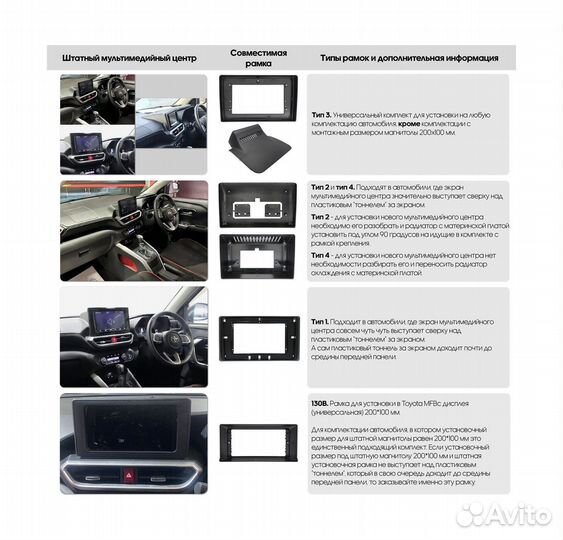 Переходная рамка для Toyota Raize 19+ тип4