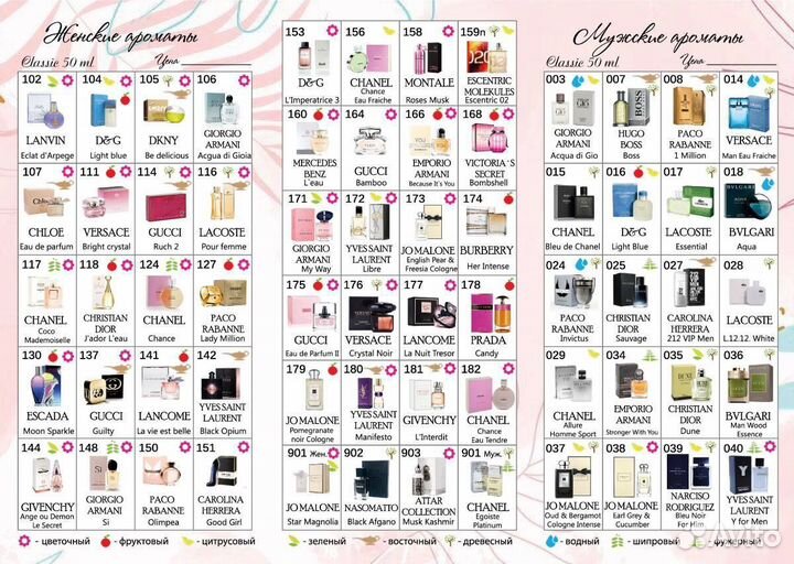 Духи Essens оригинальные