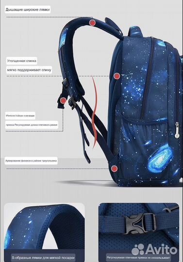 Рюкзак школьный новый