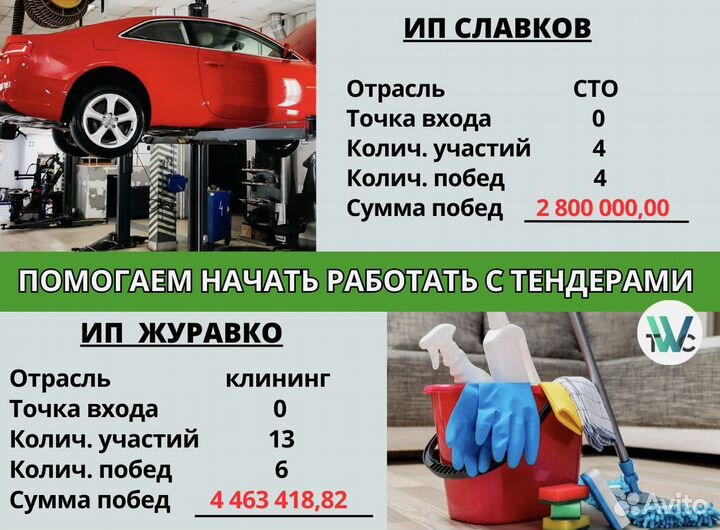 Тендерное сопровождение / Тендерный специалист