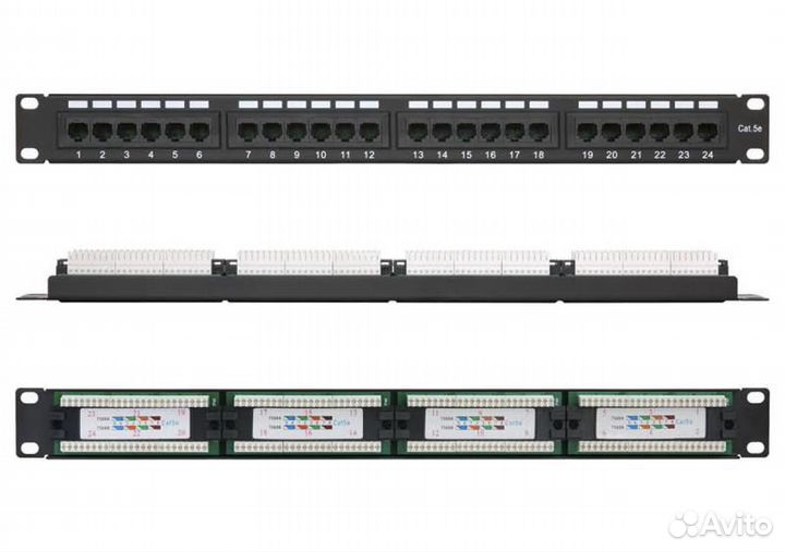 Патч-панель netlan 19