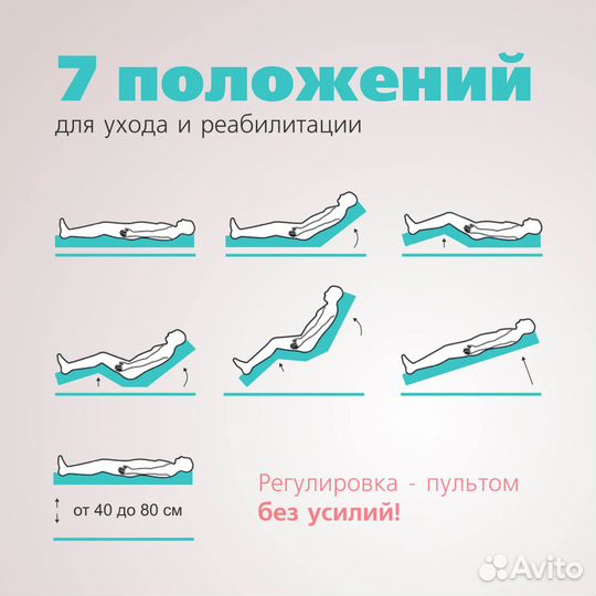 Аренда медицинской кровати для лежачих больных