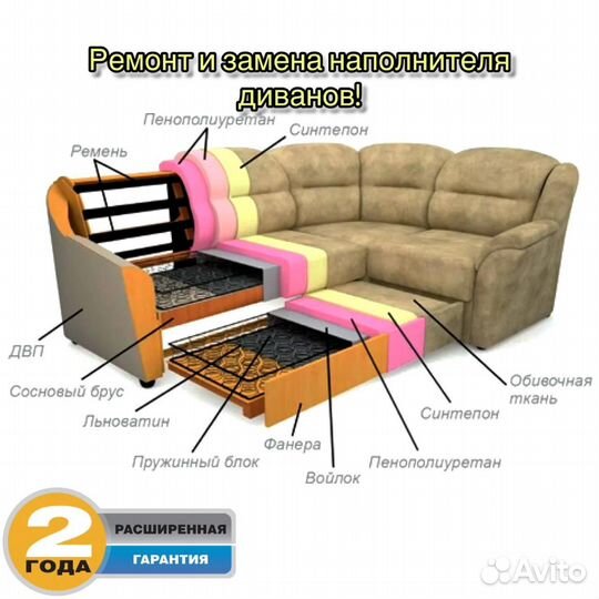 Фабичная перетяжка и ремонт мягкой мебели