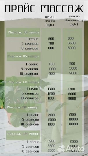 Массаж лица и тела. Студия в центре. Мед. образов