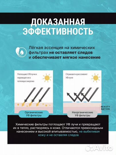 Солнцезащитный крем SPF 50+