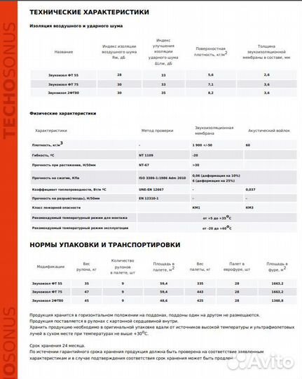 Звукоизоляция Техносонус