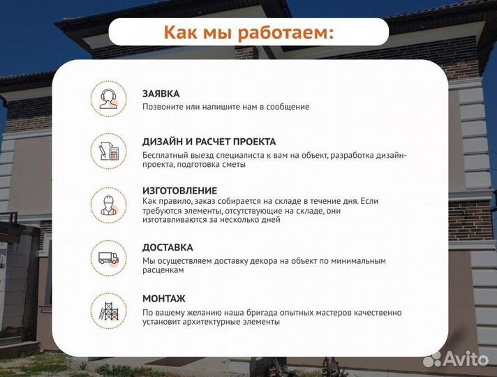 Фасадный декор для окон