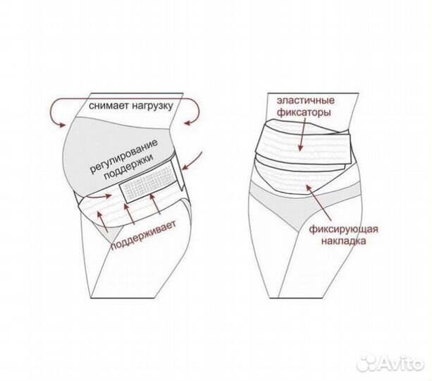 Бандаж для беременных