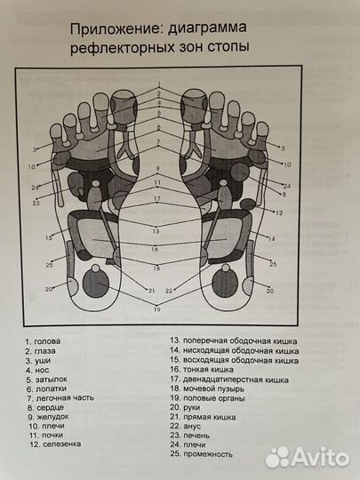Массажер для ног ZQ-801