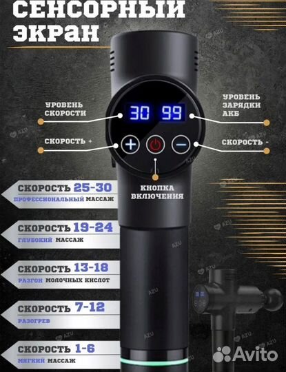 Новый перкуссионный массажёр пистолет для тела