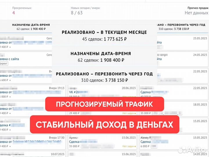 Маркетолог. х2 к выручке бизнеса. 200+ ниш опыта