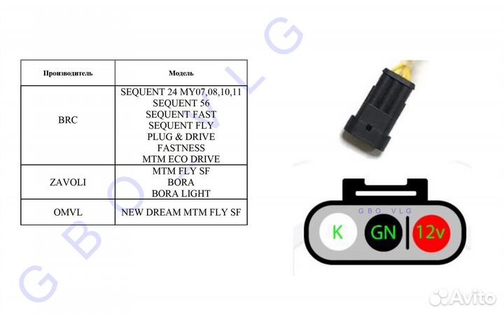 Кабель для диагностики гбо BRC