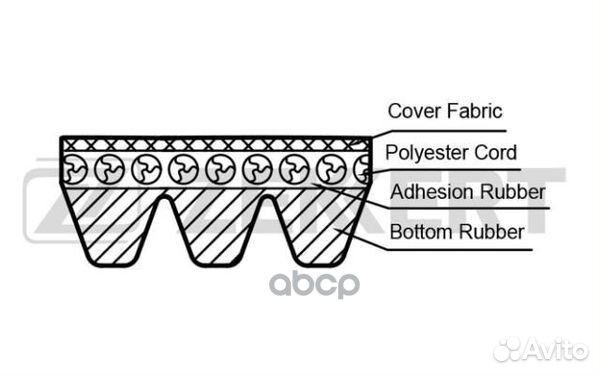 Ремень поликлиновой Hyundai Elantra III 00- Da