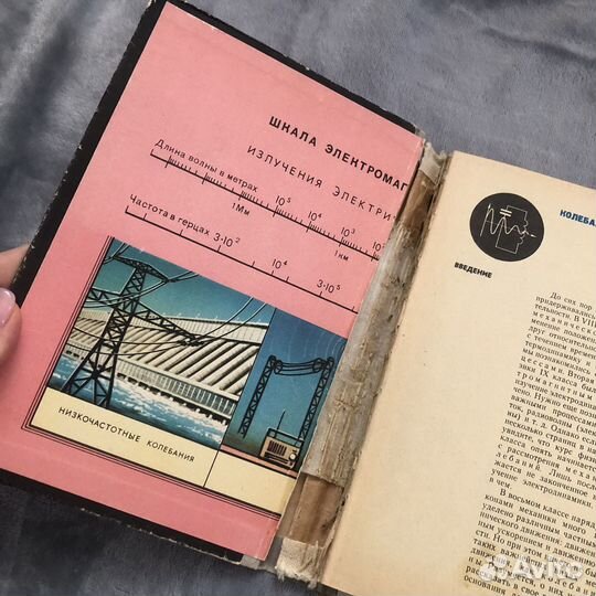 Физика книги