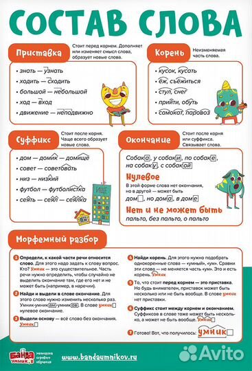 Набор обучающих плакатов по русскому языку в короб