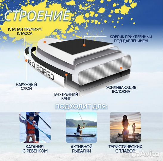 Сап борд GQ в наличии в Пензе