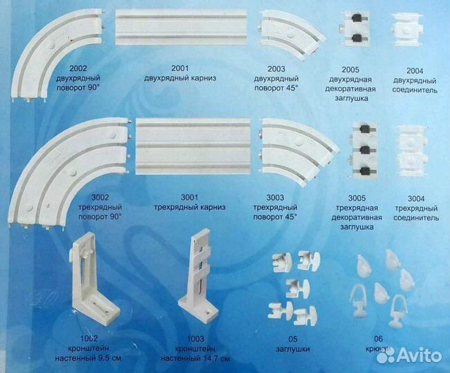 Карниз шина пластик потолочный