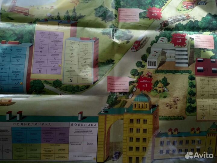 Настольная игра. Я доктор