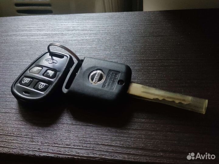 Ключи для авто