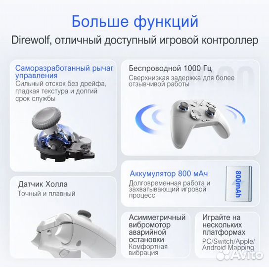 Геймпад flydigi Direwolf 3 новые