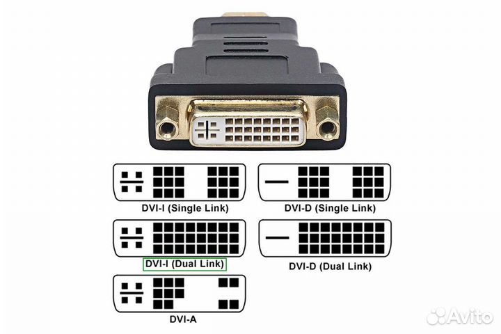 Переходник DVI-A VGA