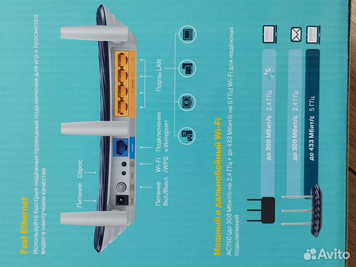 Wi-Fi роутер TP-Link Archer C20