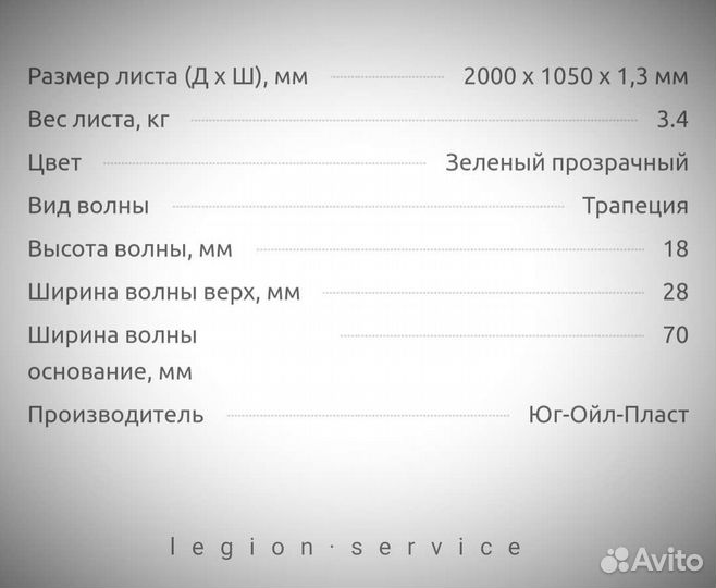 Профилированный поликарбонат синий 1,3мм