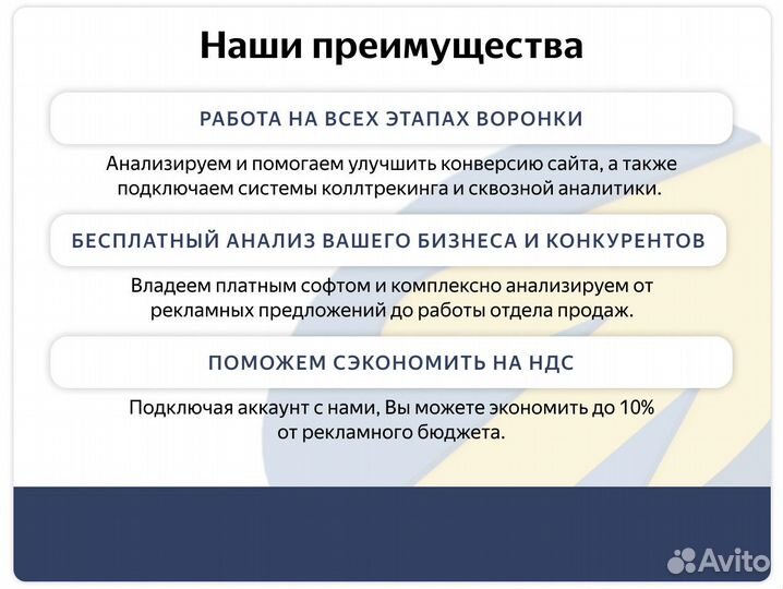 Настройка и Ведение Яндекс Директ